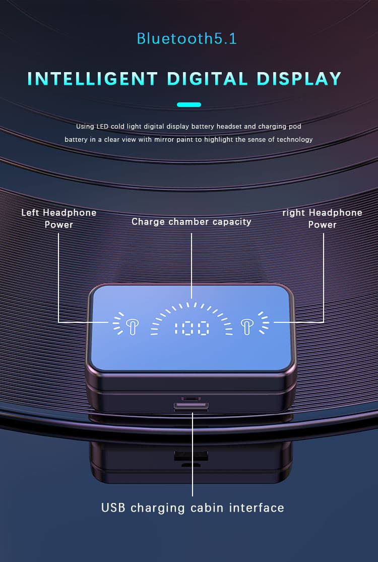 Bluetooth 5.1 Wireless Earbuds Smart Mirror Display HIFI Stereo Earphones Built-in Mic for Calls Gamin image 10