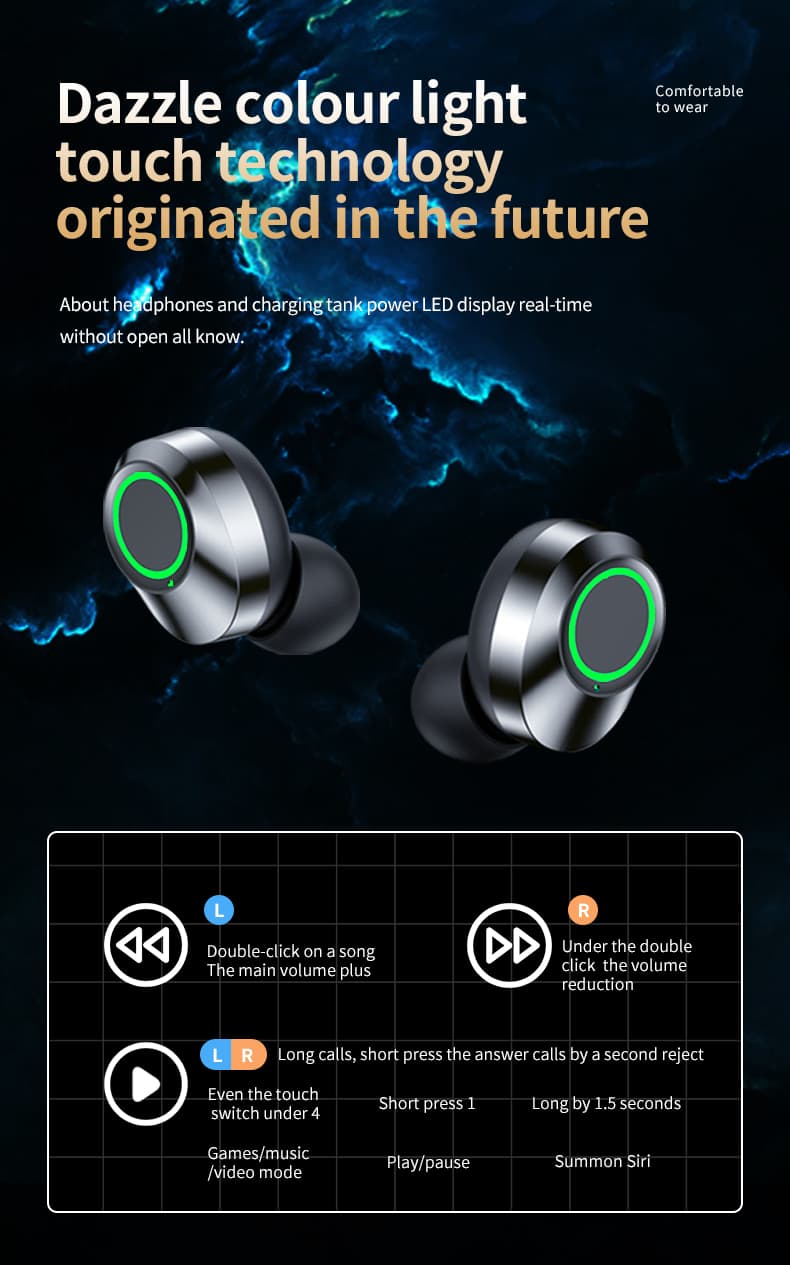 Dual Mode Wireless Gaming Earbuds LED Digital Display HIFI Stereo Earphones Built-in Microphone for Game Calls image 7